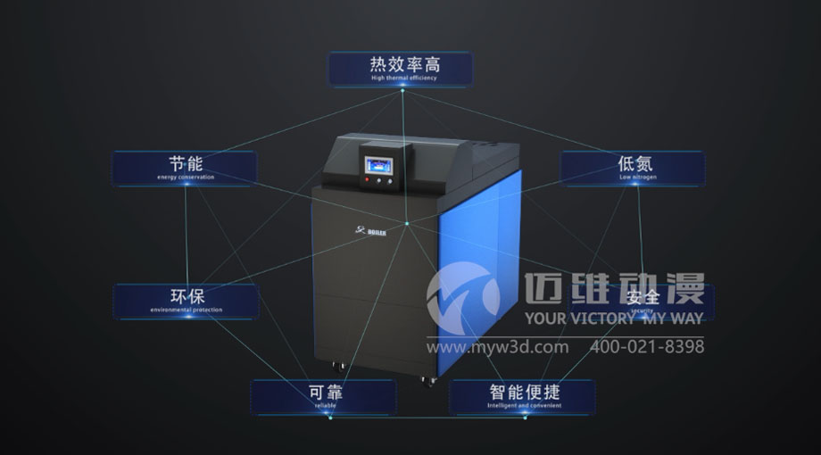 迈维动漫签约北京九旭阳光节能设备有限公司硅铸铝低氮冷凝锅炉三维动画宣传视频制作(图1)