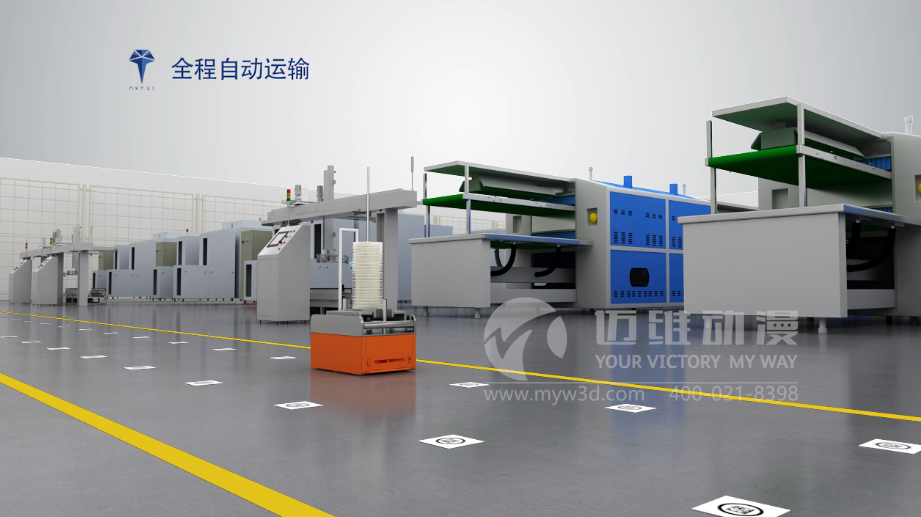 智能点料机产品动画