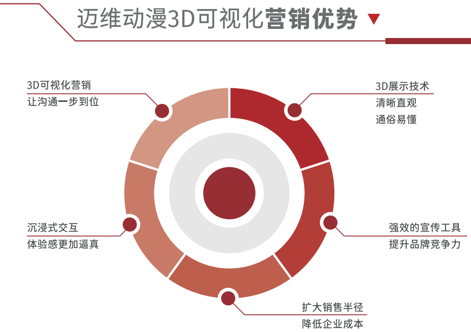 迈维动漫诚邀您参加第59届全国制药机械博览会