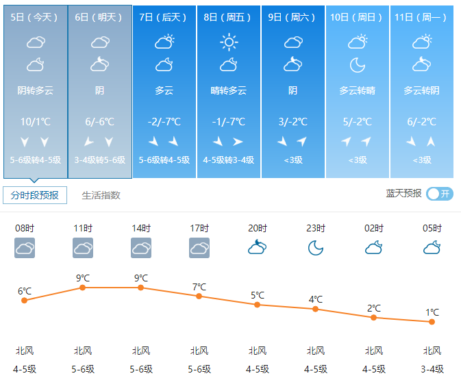 迈维动漫公司 新闻
