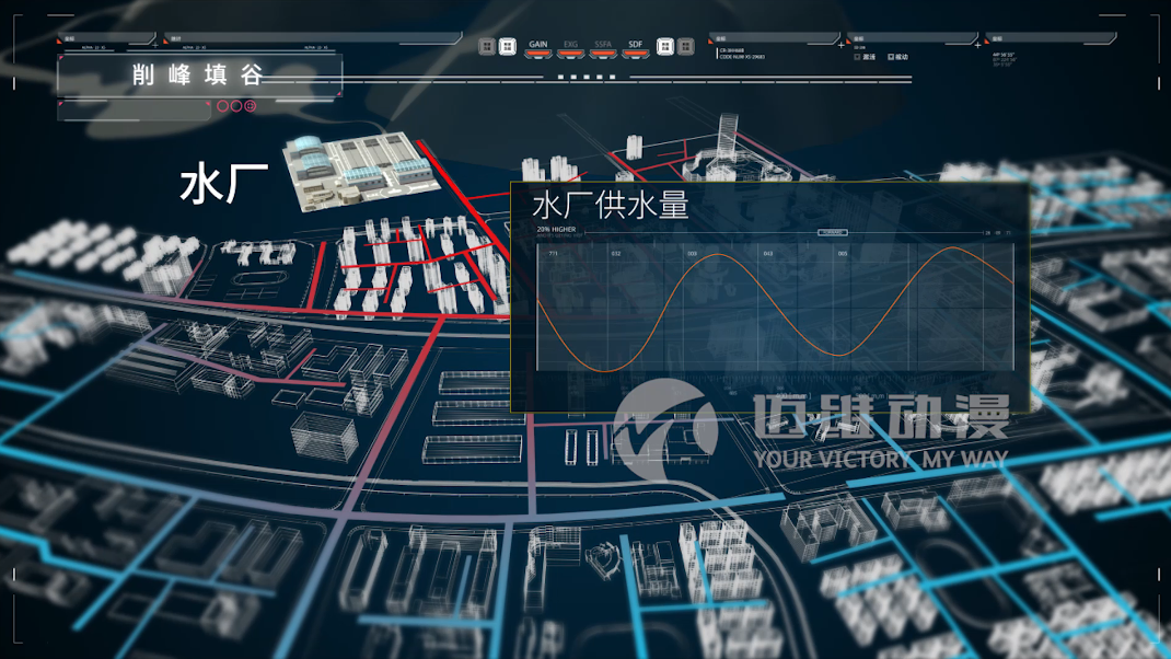 智能调蓄泵站产品演示三维动画