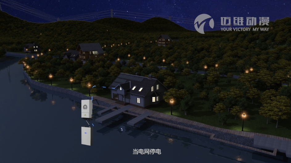 上海三维动画制作公司