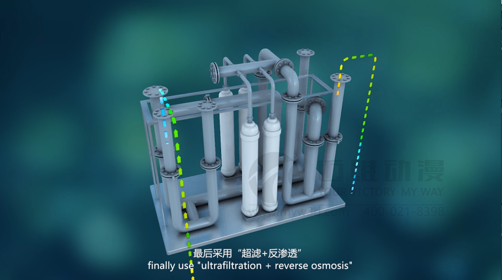 迈维动漫三维动画演示桃源水厂宣传片(图1)