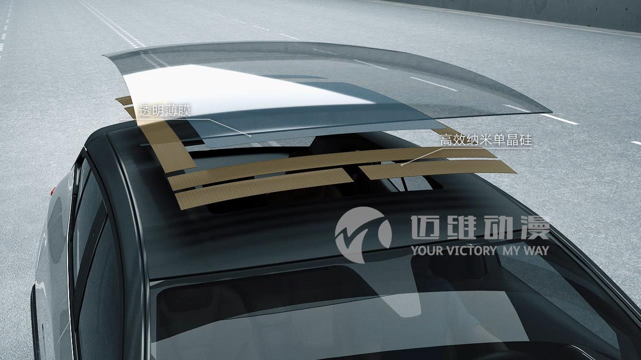 太阳能光伏三维动画.jpg