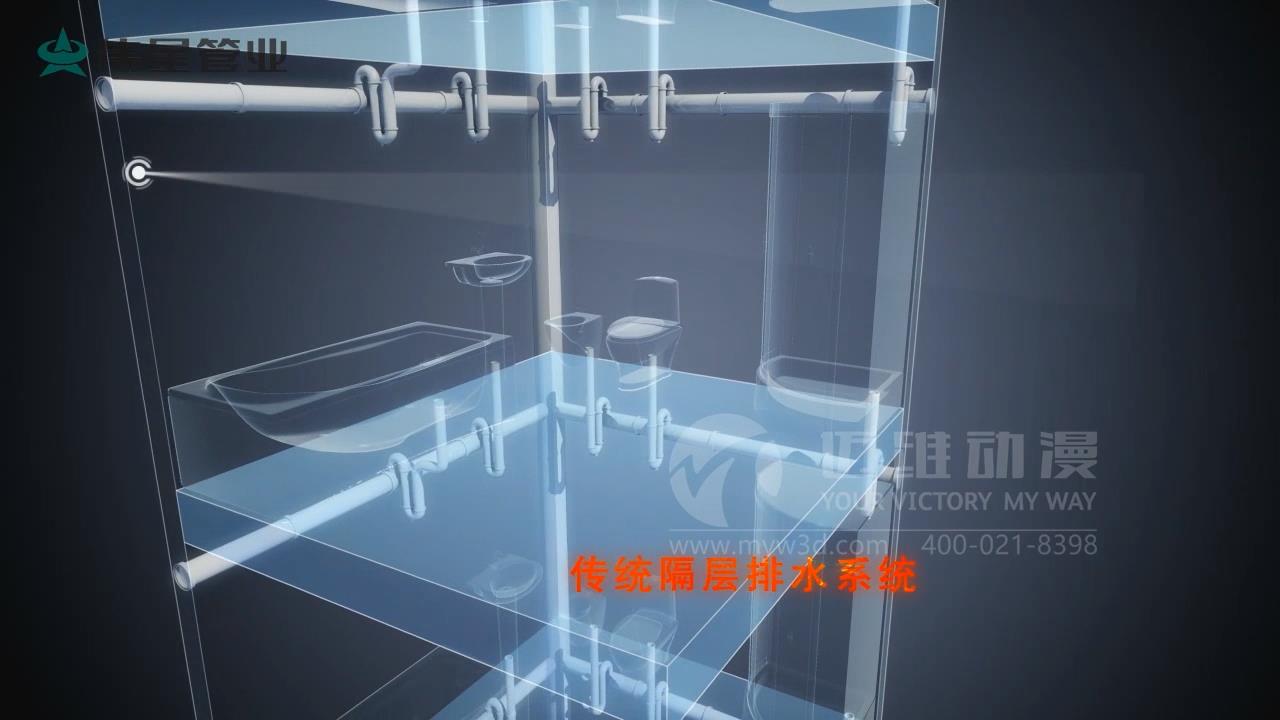 排水管道三维动画展示.jpg
