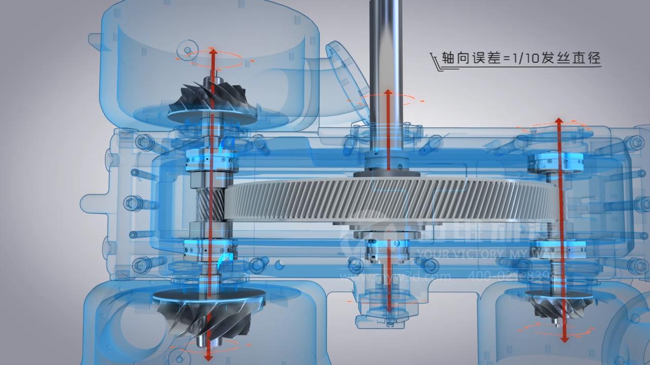 压缩机三维动画对于压缩机宣传销售的优势(图1)