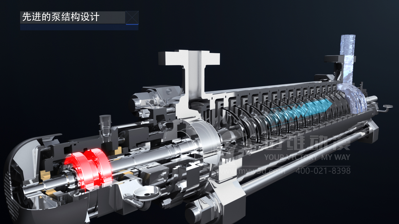 多级离心泵三维动画.jpg