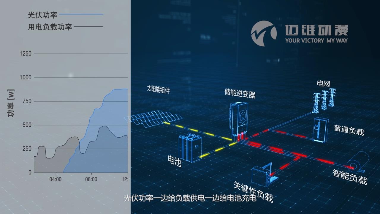 户用储能逆变器.jpg