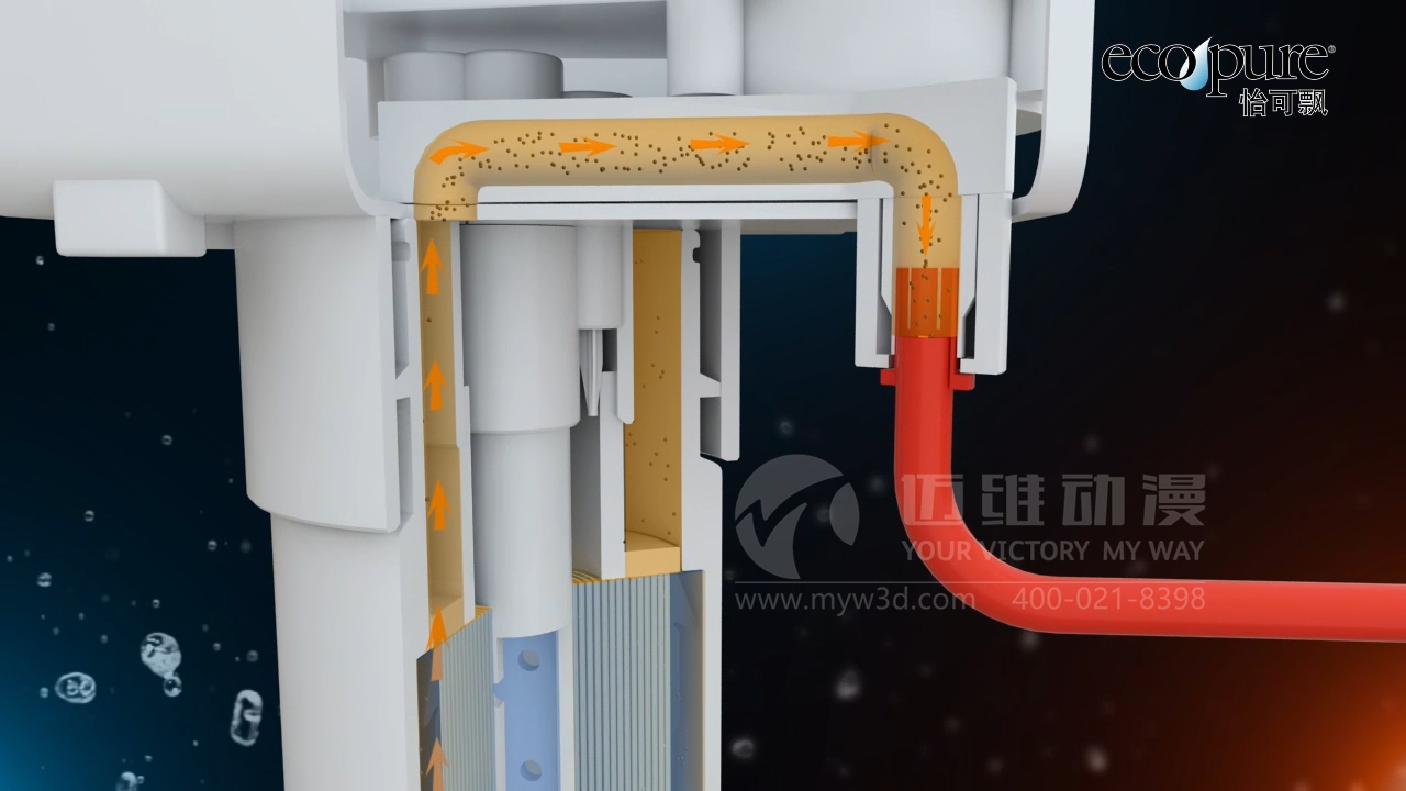 多滤芯净水器三维动画.png