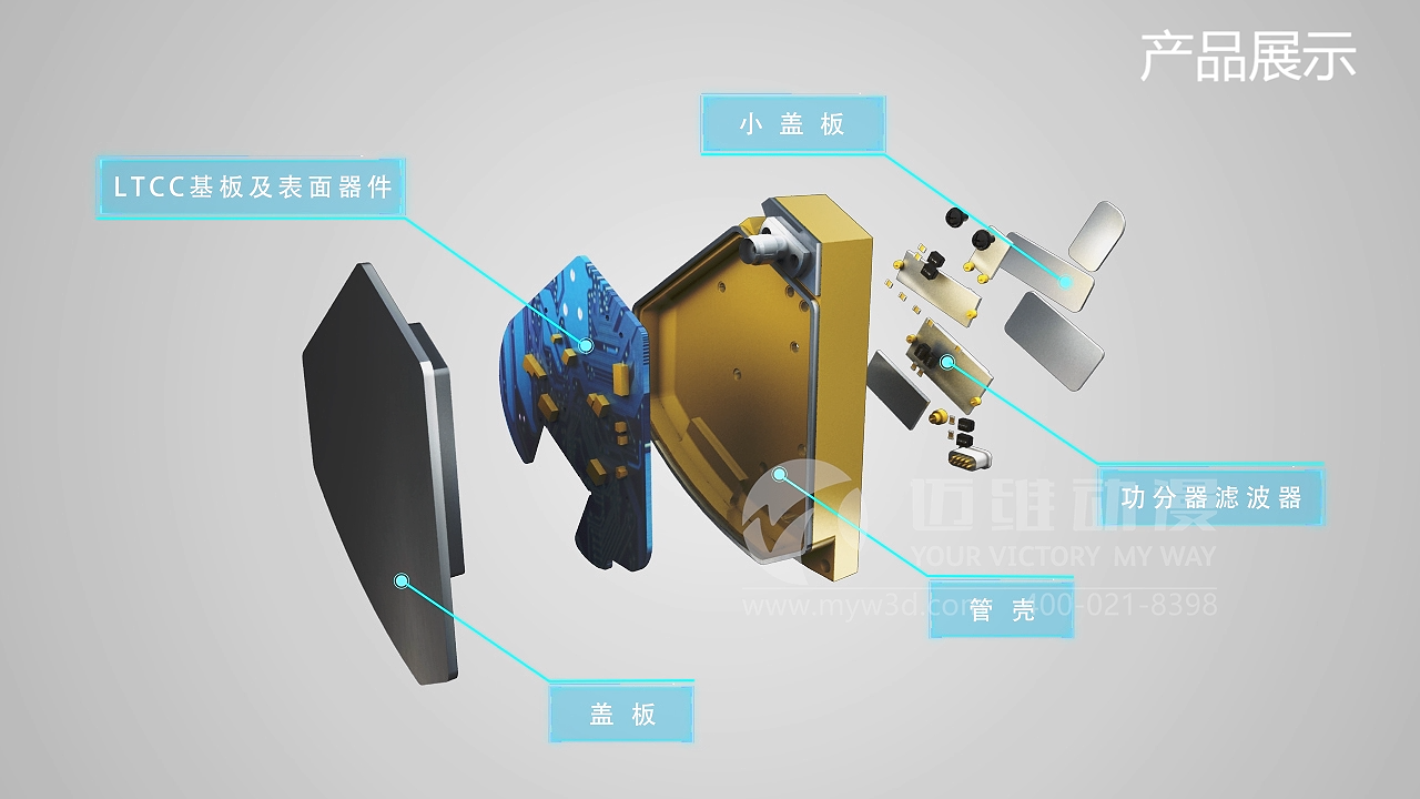 三维动画将对智慧生产线管理更为智能化(图1)