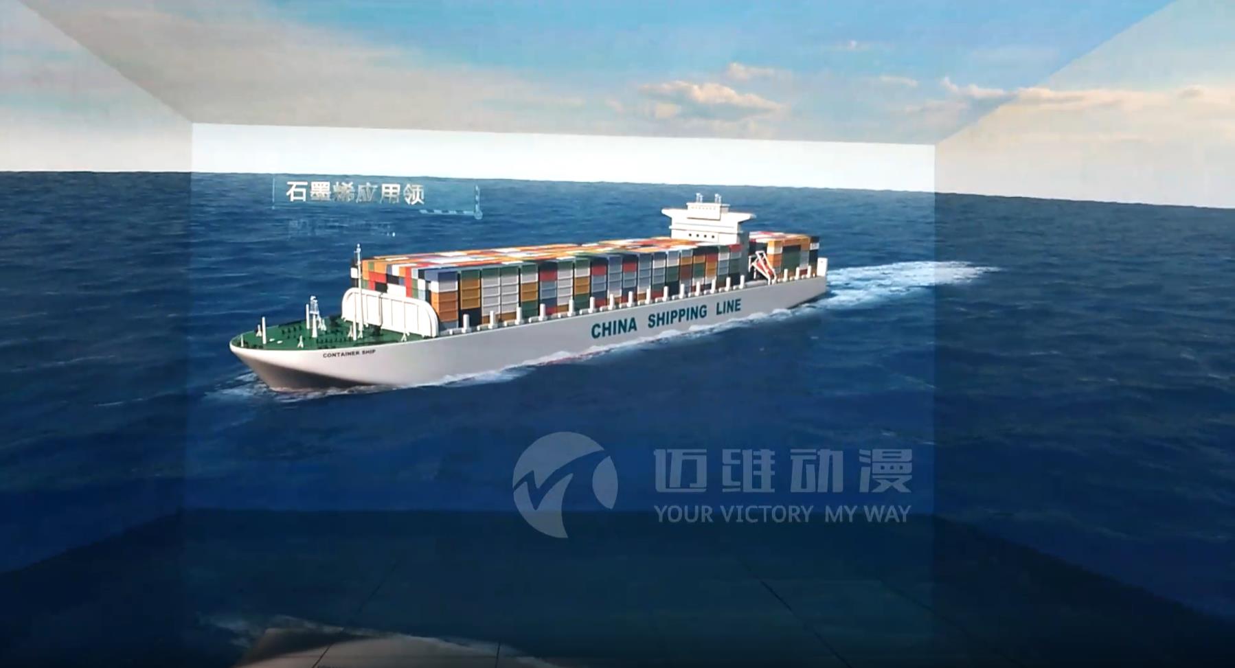 3D全景展示的优点(图3)