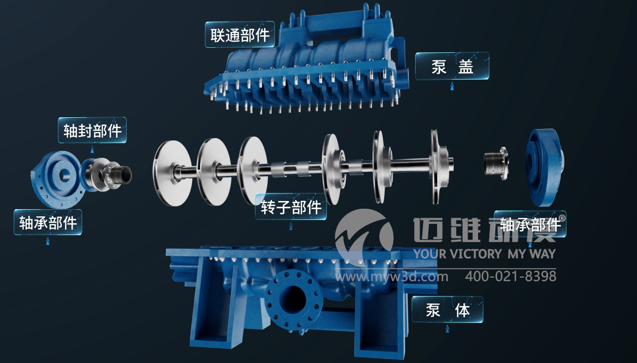 水平中开多级离心泵产品演示三维动画(图1)