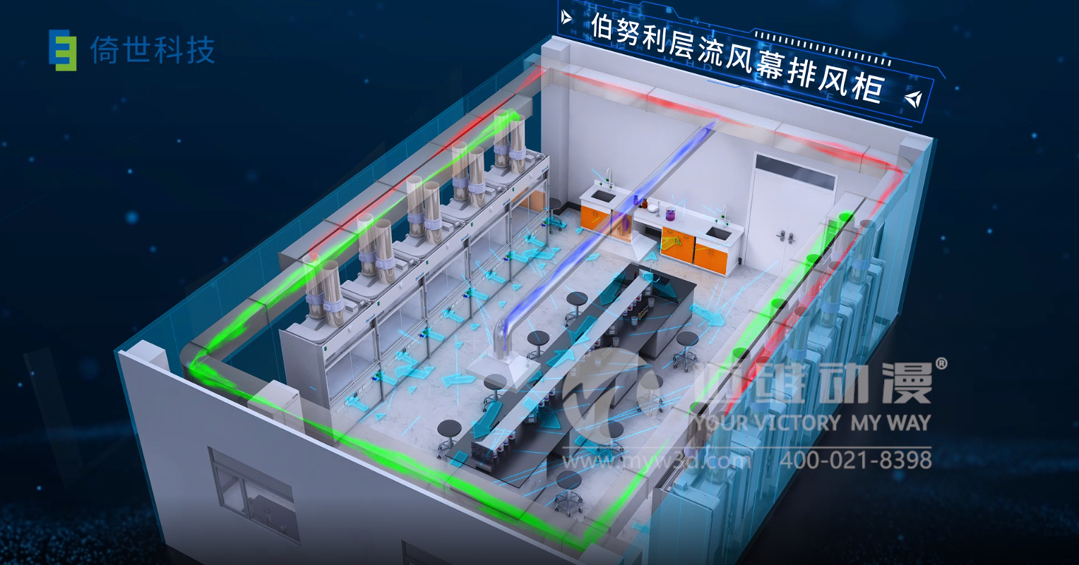 排风柜三维动画(图2)