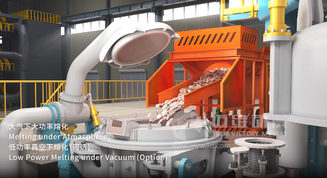 真空脱气炉三维动画，让冶金工艺流程展现更为直观、安全、快捷(图2)