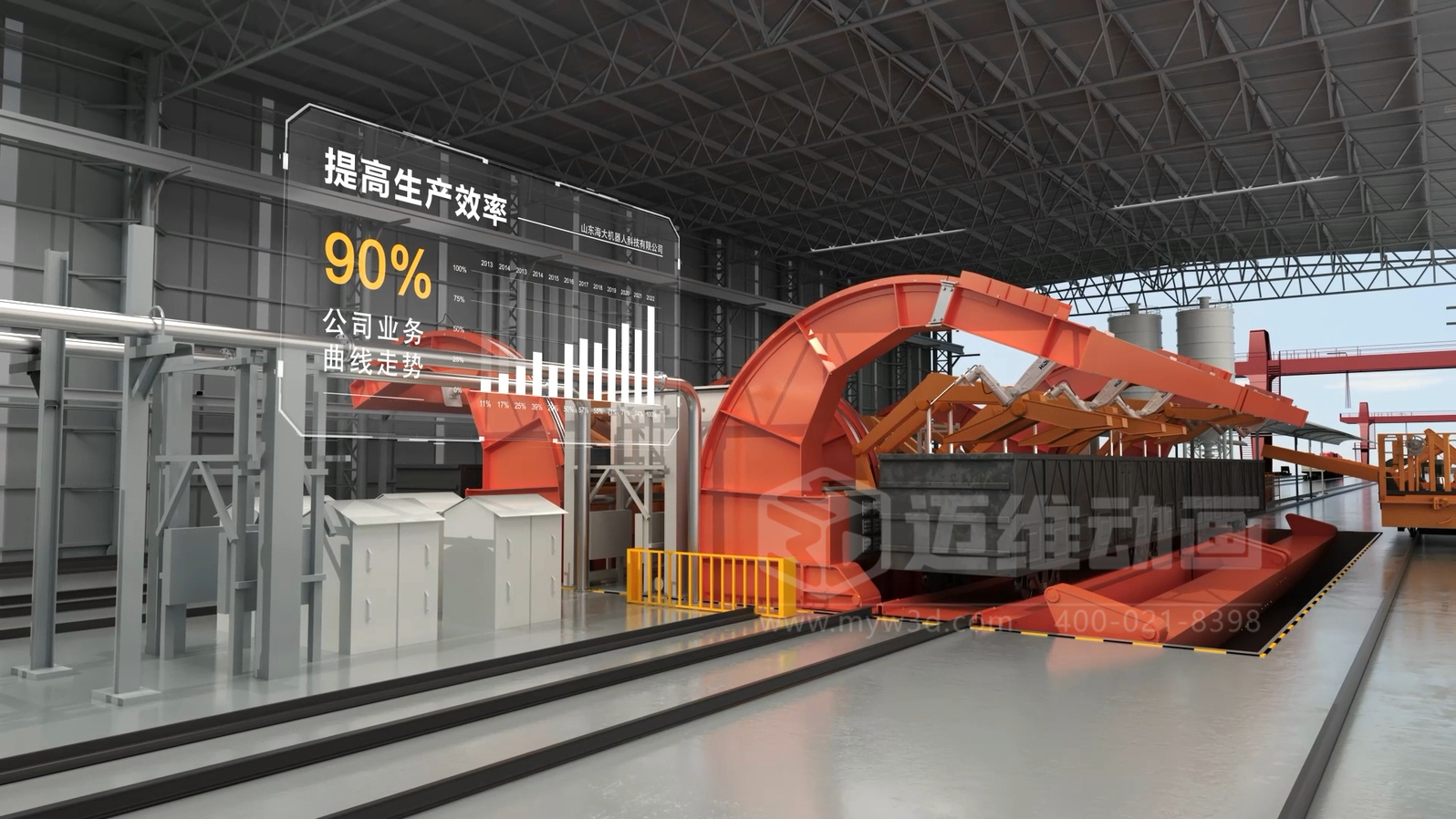 智能工厂工艺流程展示如何做到直观易懂？工业3D动画制作实景还原火车厢余料自动化清洗全流程(图4)