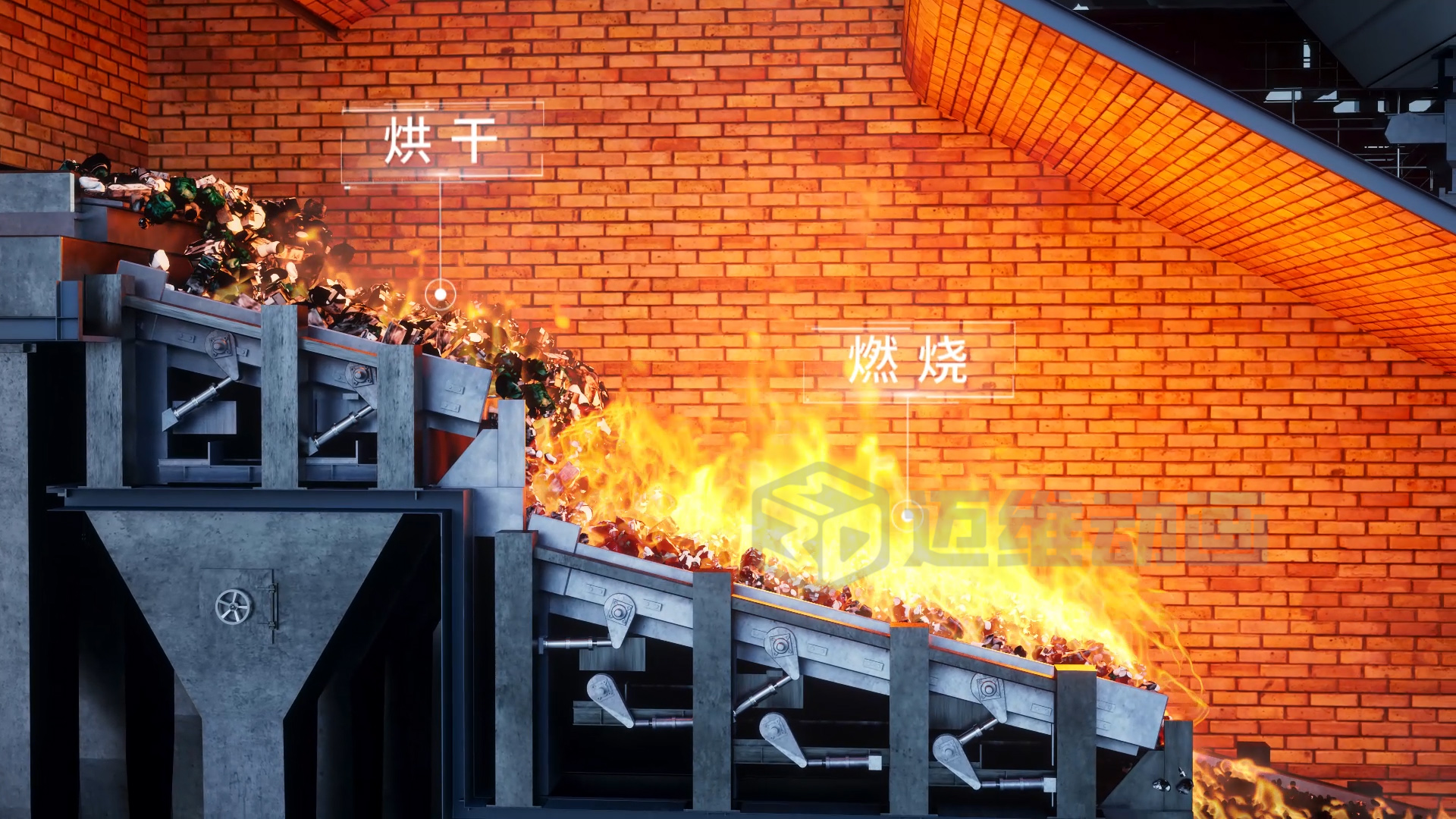 作为重要的三维动画制作软件，3dmax、maya和c4d各自侧重哪些方面？(图1)