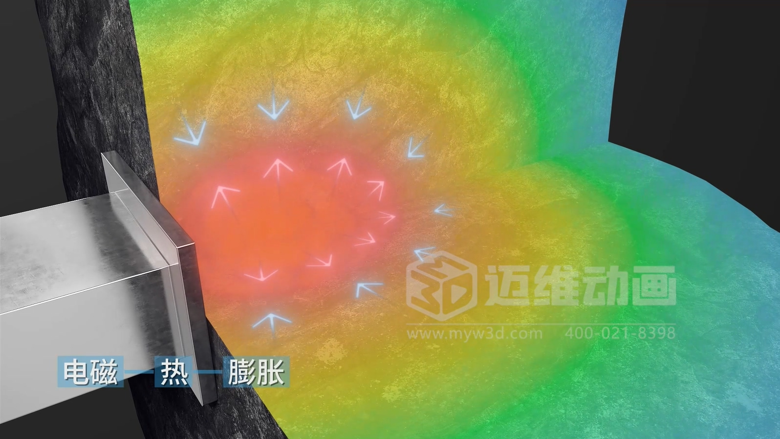 为什么500强企业敢为1分钟动画花50万？拆解工业动画的"价格密码"(图11)