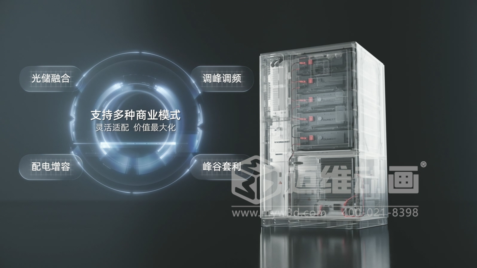 智能液冷一体化储能解决方案(图2)
