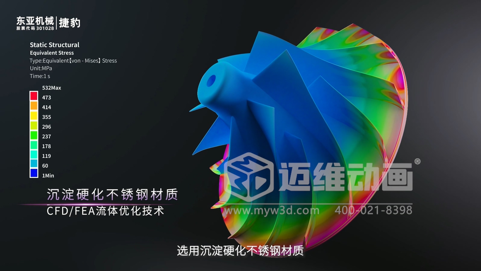 东亚机械-捷豹ZGT离心空压机三维动画(图2)