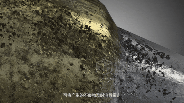 看案例说话：某头部空压机品牌用三维动画，拿下千万订单的秘密！(图10)