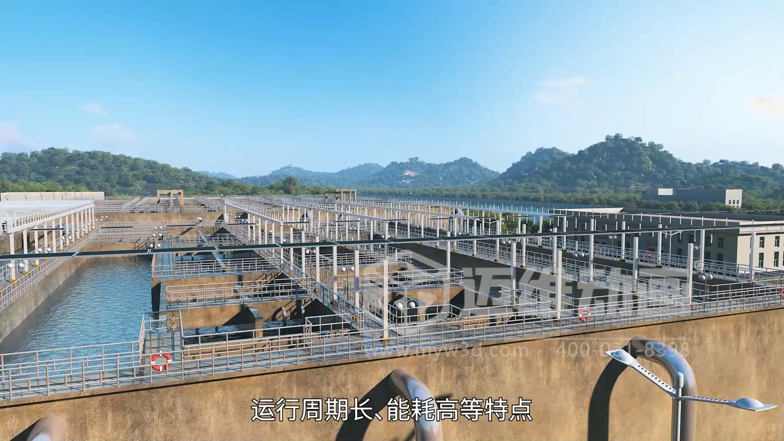 污水厂+光伏综合能源应用解决方案三维动画展示(图1)