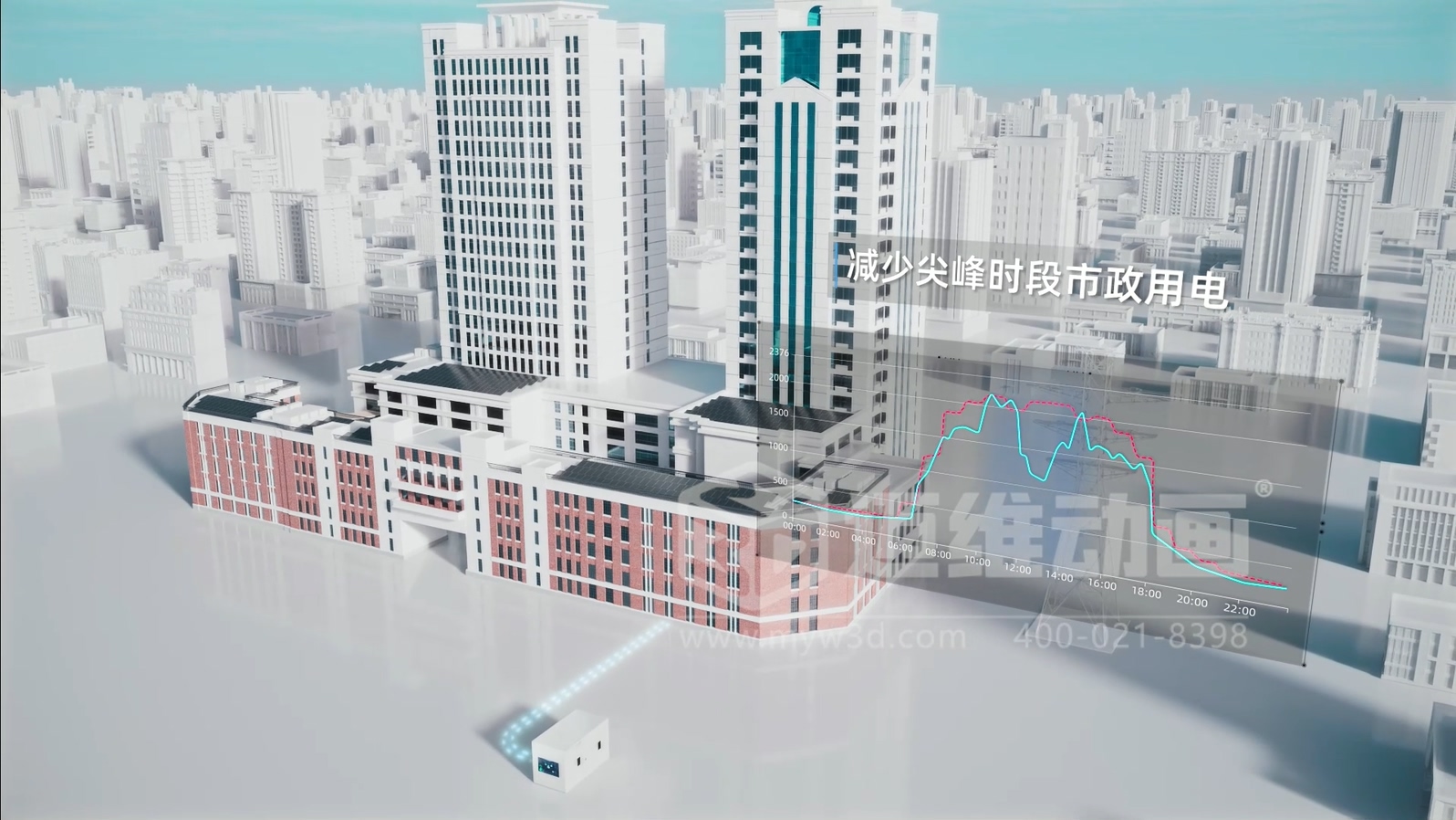 视觉赋能投标：光储直柔三维动画如何成为项目竞争的 “秘密武器”(图1)