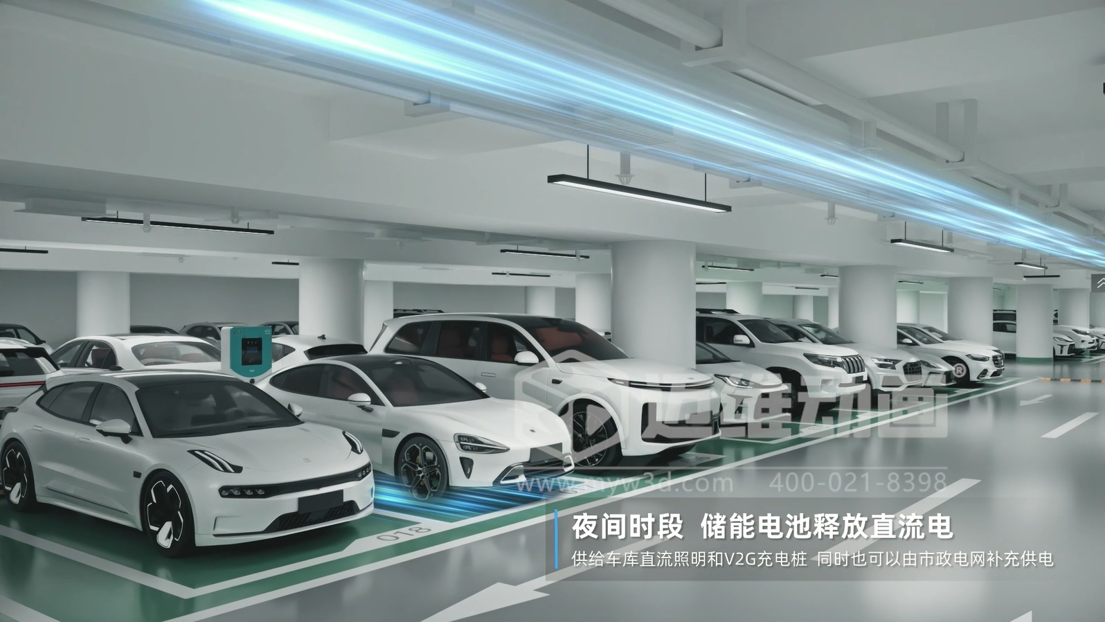 比 “看懂” 更重要的是 “看透”：三维动画让光储直柔的商业价值浮出水面(图3)
