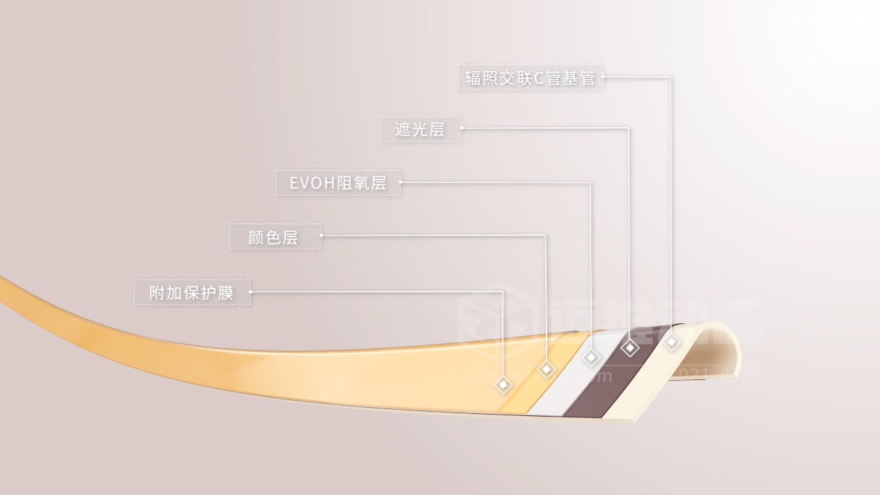 微观镜头 + 宏观场景！管道建材三维动画：材质、工艺、场景适配一站看懂！(图4)