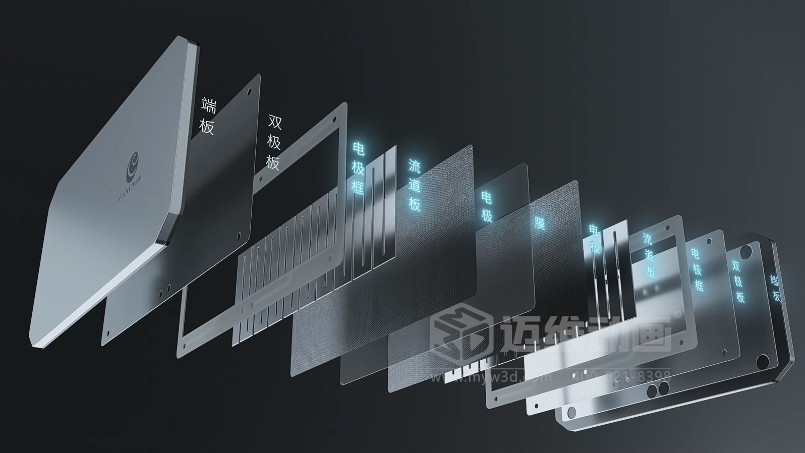 全钒液流储能系统可视化方案：储能产品三维动画助力企业精准传递技术价值(图3)