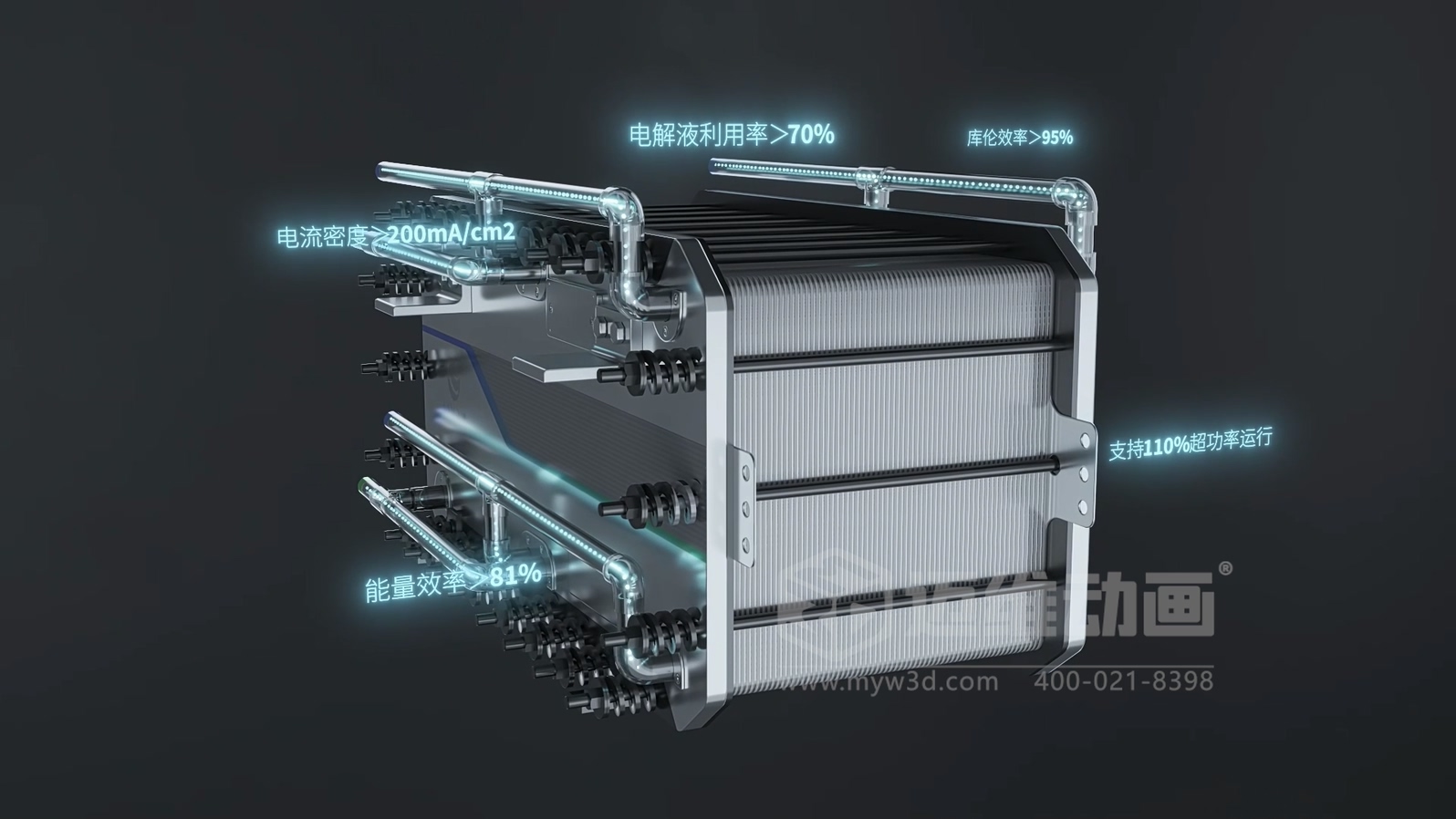 全钒液流储能系统产品三维动画(图5)