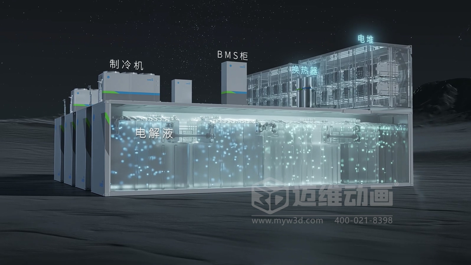 全钒液流储能系统产品三维动画(图7)
