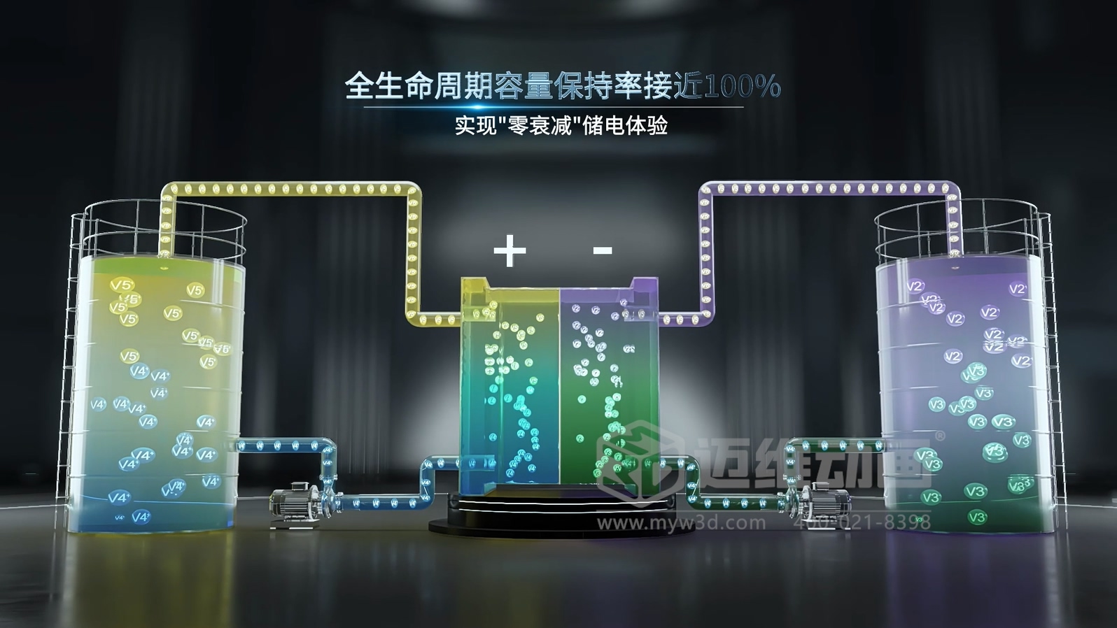 全钒液流储能系统产品三维动画(图8)
