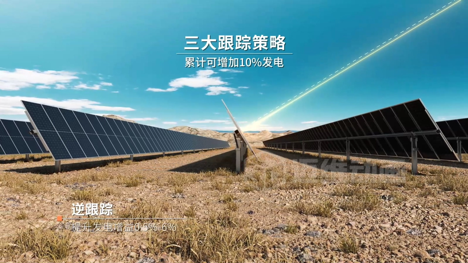 光伏支架企业营销破局：从 “文字说” 到 “动画看”，跟踪支架 3D 动画让技术传递效率翻 3 倍(图2)