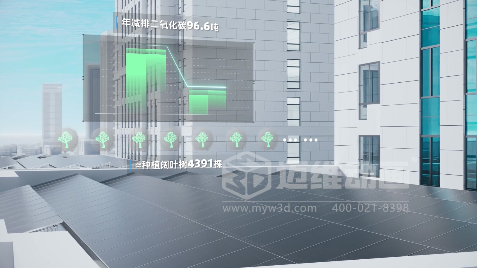 光储直柔系统 + 三维动画：新能源行业的 “技术可视化神器”，光伏储能企业别错过(图1)