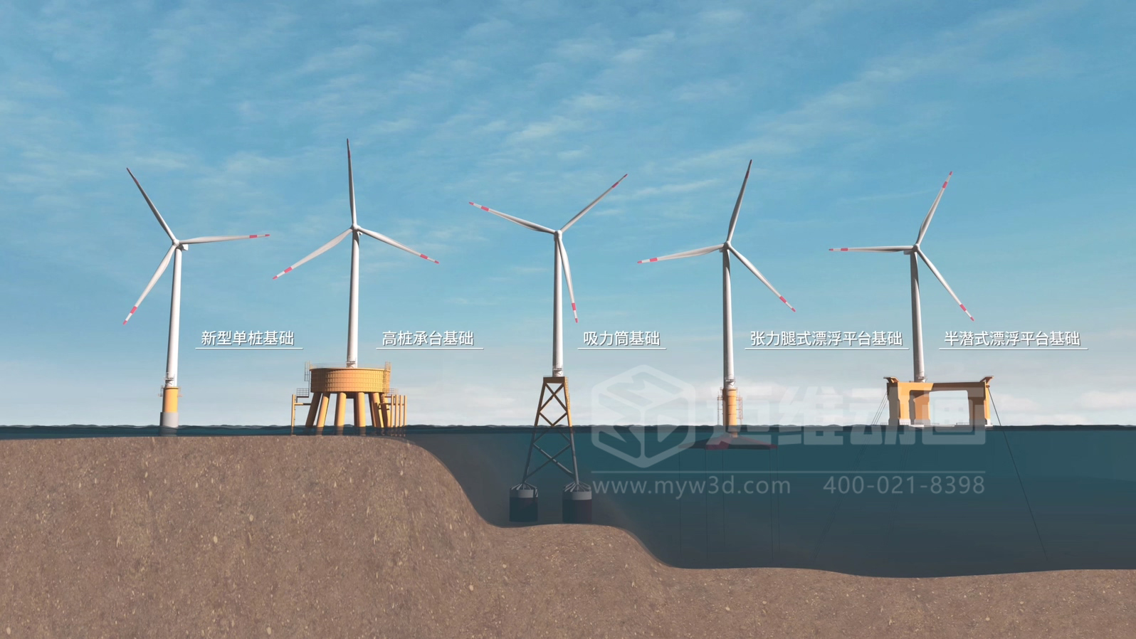 当海洋工程“说不清、道不明”，我们如何用三维动画填平“认知鸿沟”？(图2)