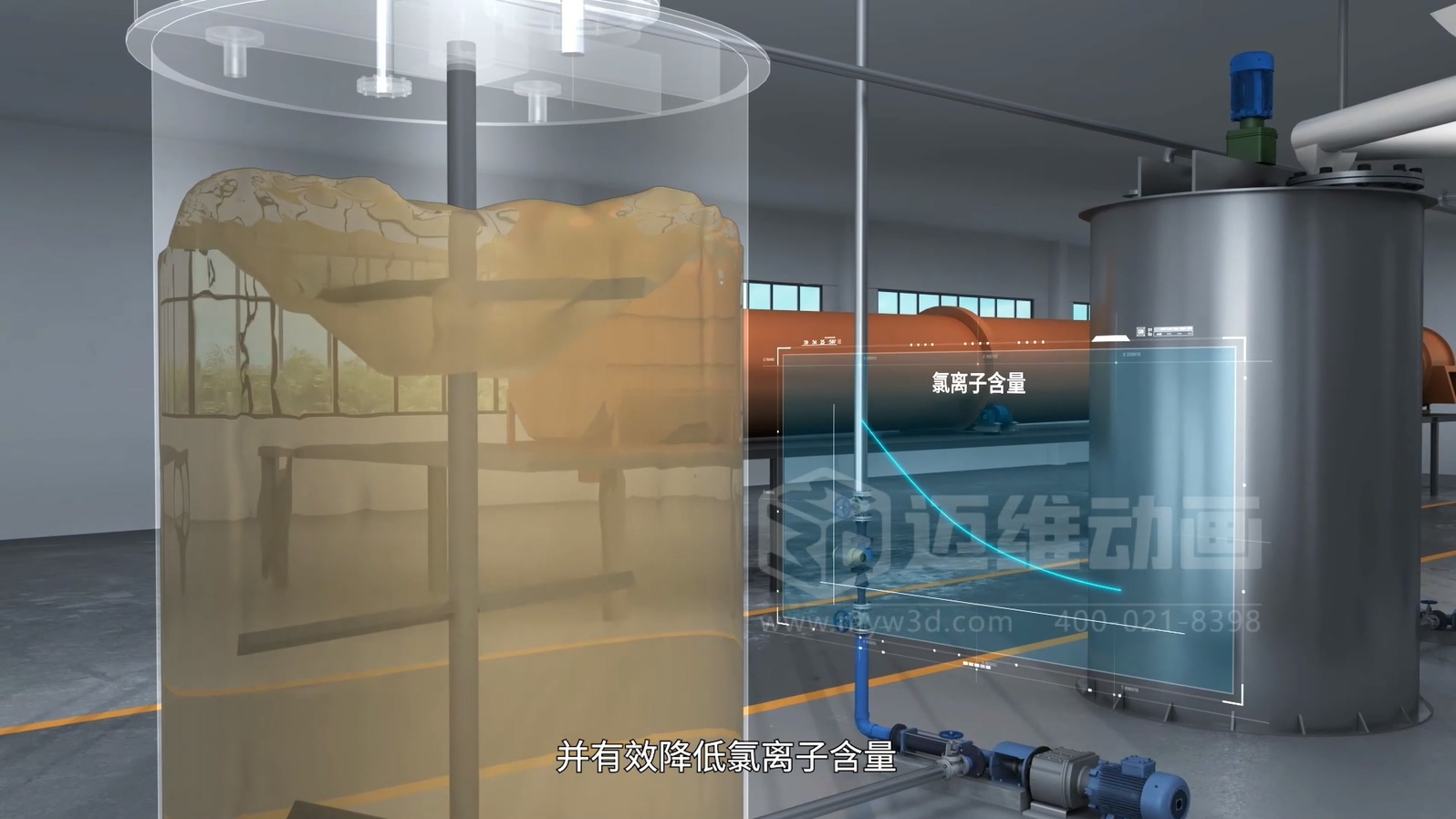 生活垃圾焚烧飞灰 “水洗 + 熔融” 资源化处理技术三维动画(图3) 生活垃圾焚烧飞灰 “水洗 + 熔融” 资源化处理技术三维动画(图3)