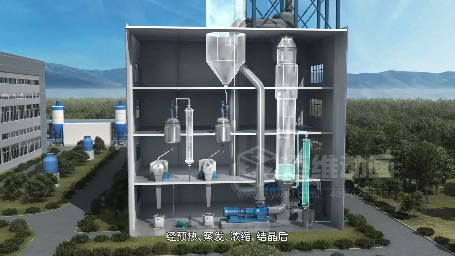 生活垃圾焚烧飞灰熔盐熔融资源化工艺技术三维动画(图12) 生活垃圾焚烧飞灰熔盐熔融资源化工艺技术三维动画(图12)