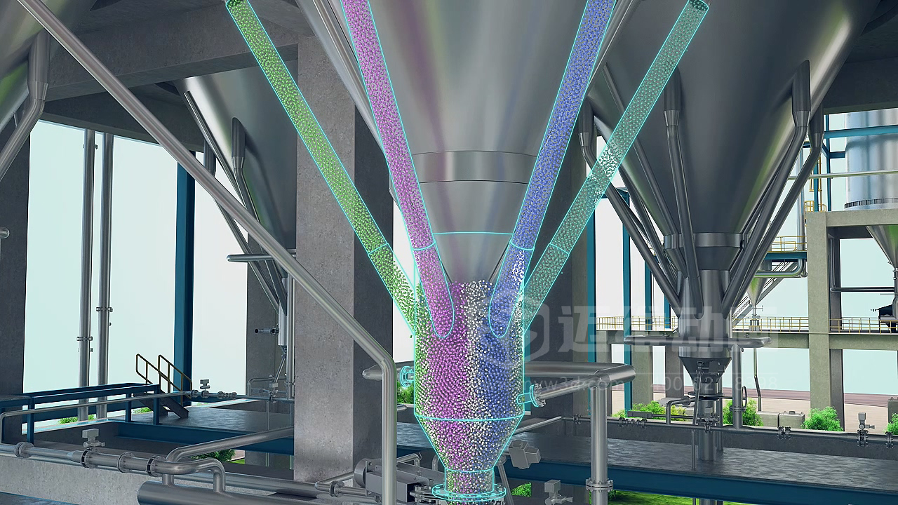 粉粒体物料处理系统三维动画(图7)