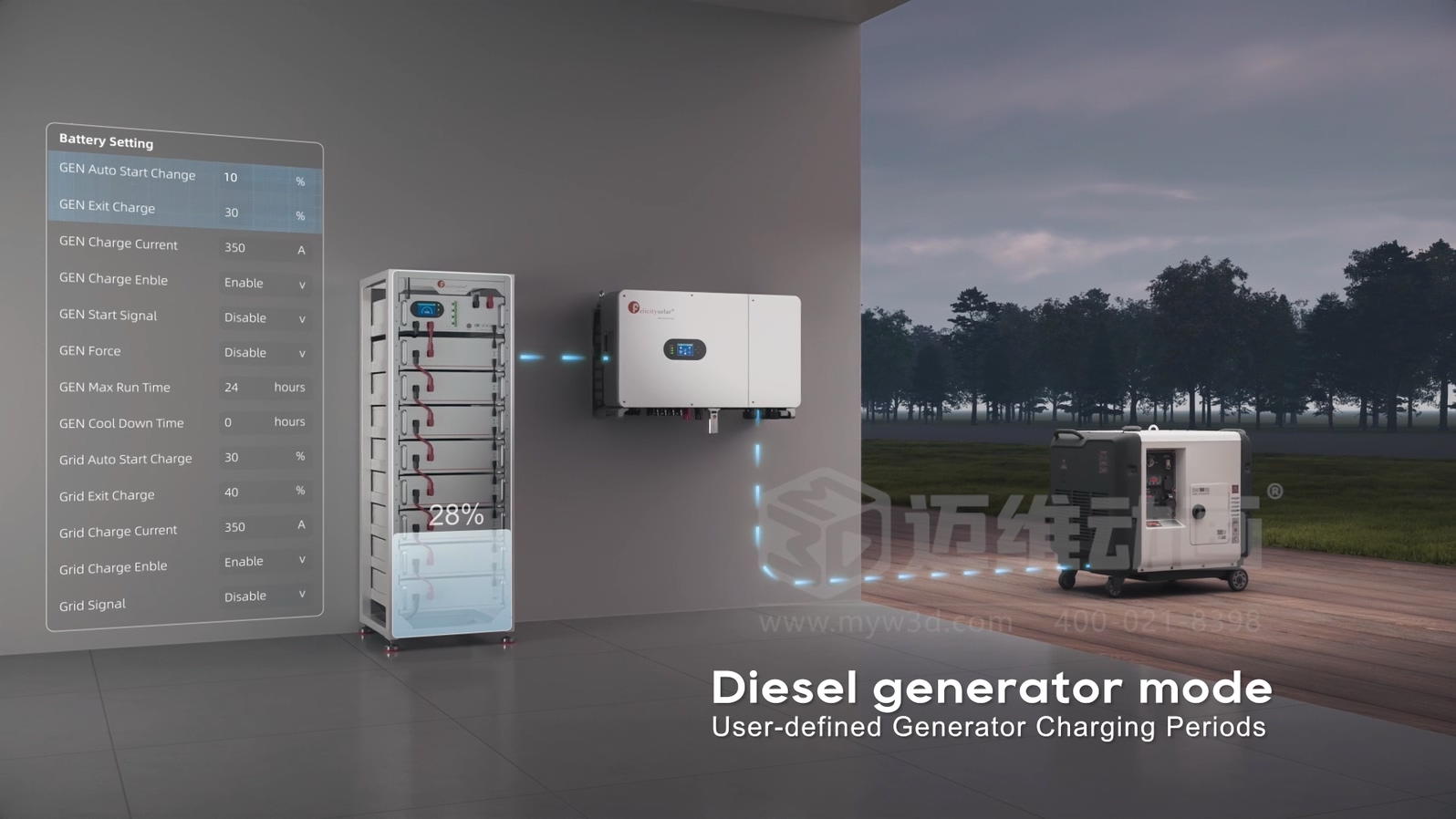 储能技术怎么秀?从 “被动讲解” 到 “主动吸引”,储能三维动画把复杂原理变成 “获客利器”!(图7) 储能技术怎么秀?从 “被动讲解” 到 “主动吸引”,储能三维动画把复杂原理变成 “获客利器”!(图7)