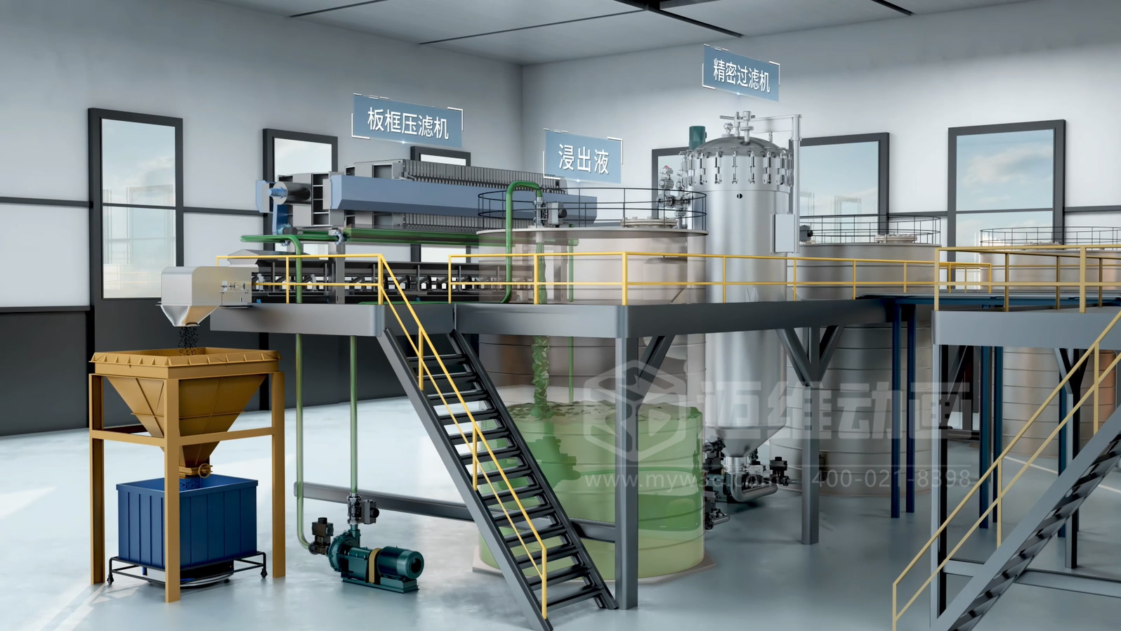 如何向客户和投资人展示您化工生产的“硬核”实力？答案藏在三维动画里(图1)