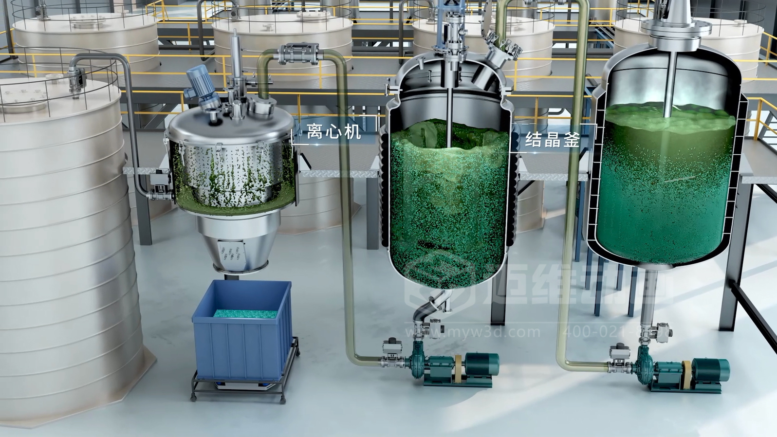 如何向客户和投资人展示您化工生产的“硬核”实力？答案藏在三维动画里(图2)