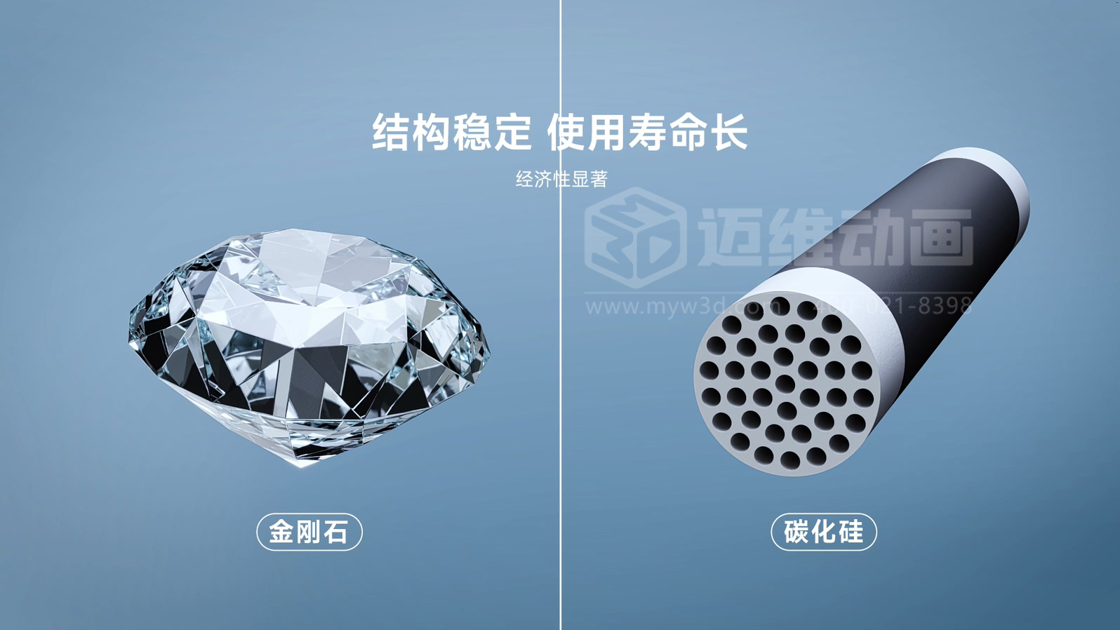 利欧-碳化硅陶瓷分离膜三维动画(图10)