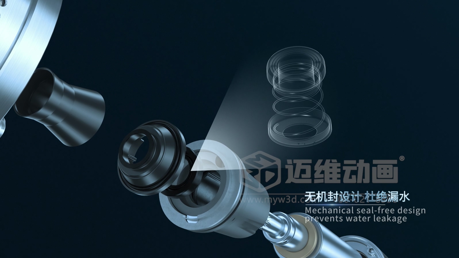 智能高速深井泵三维动画(图3)