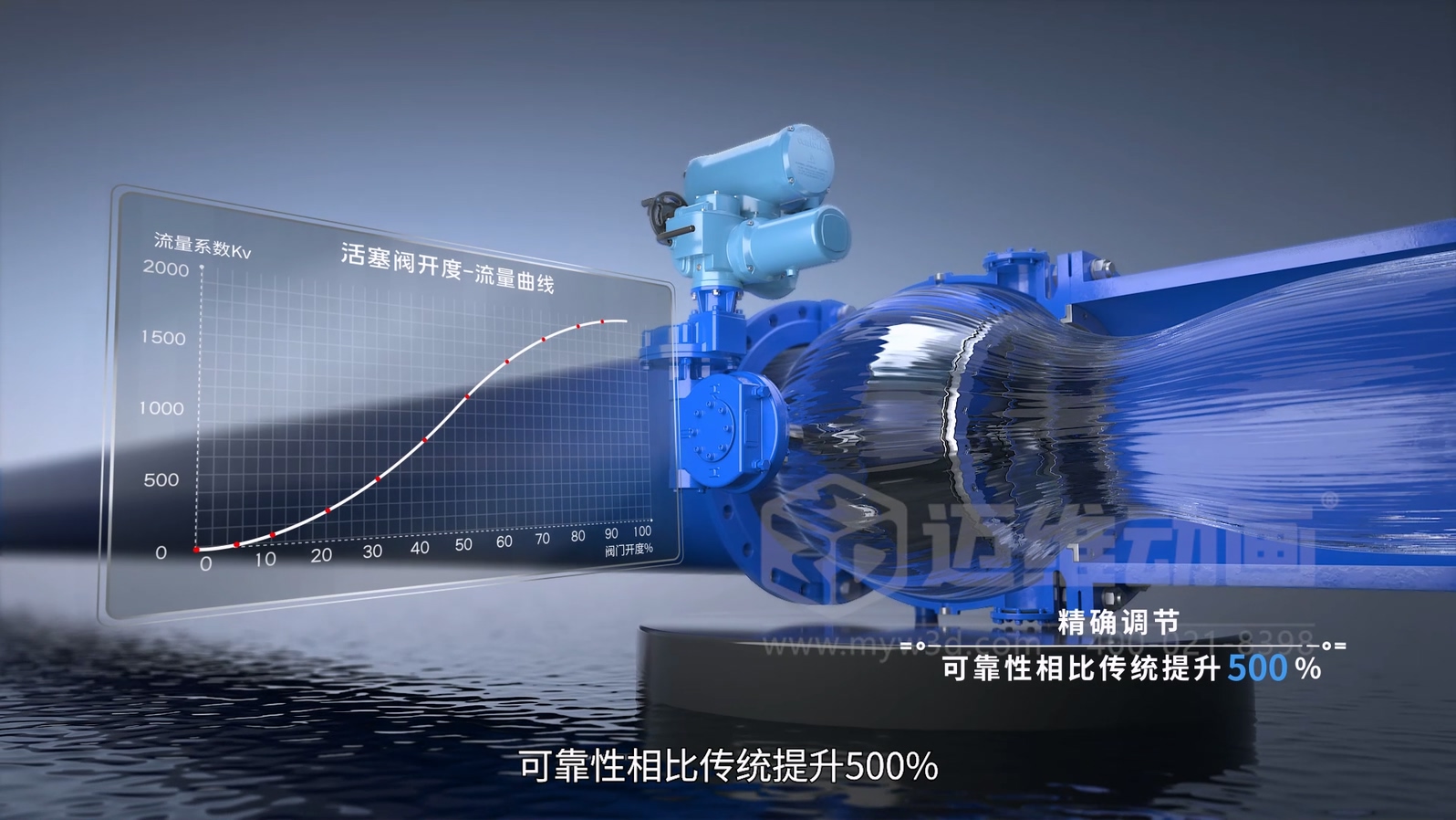 技术很牛，订单很少？工业品营销必须让技术原理 “动” 起来(图8)