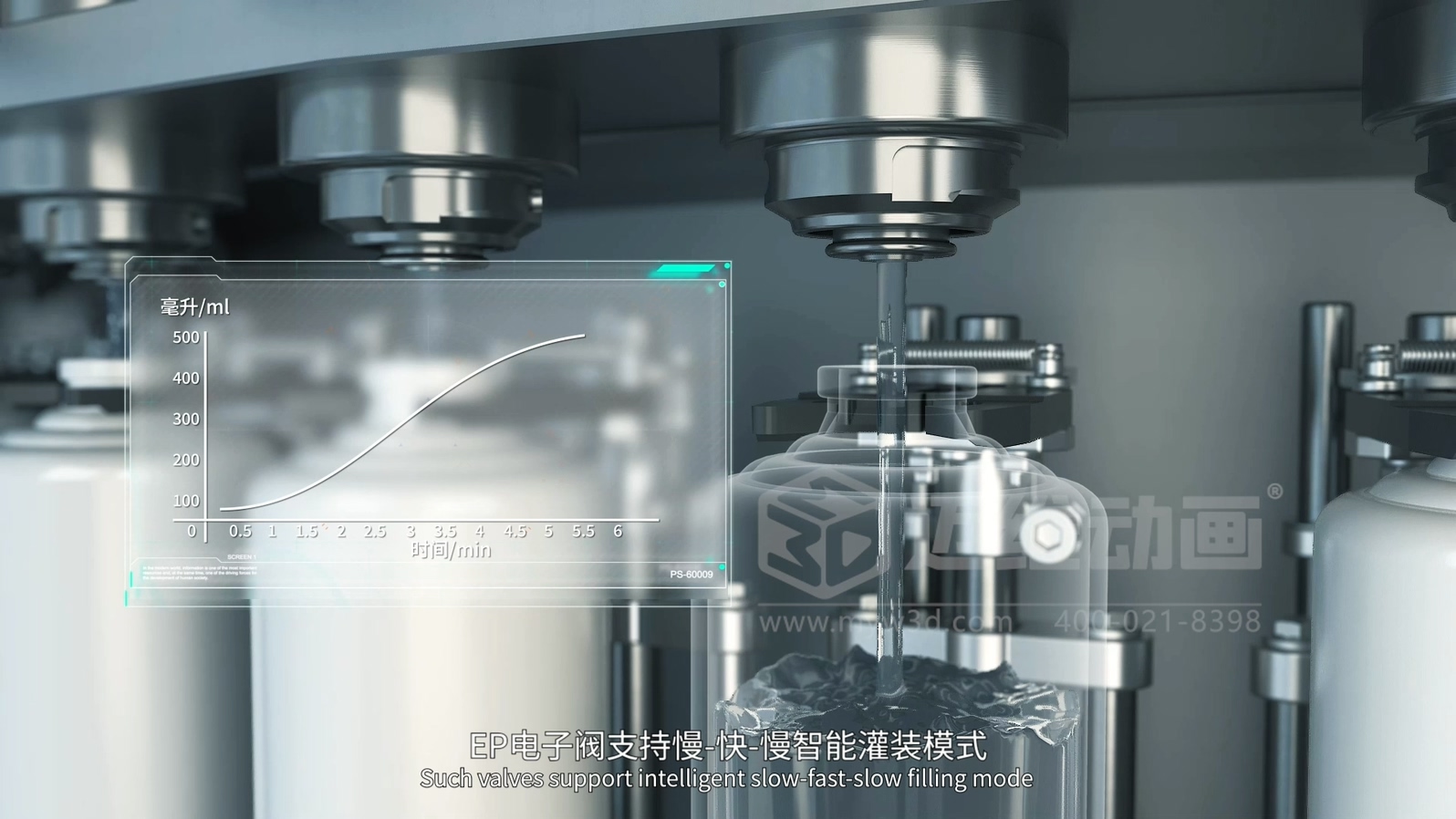 食品/医药灌装机生产线怎么展示？上海工业3D动画，精准还原自动化工艺的可视化解决方案(图1)