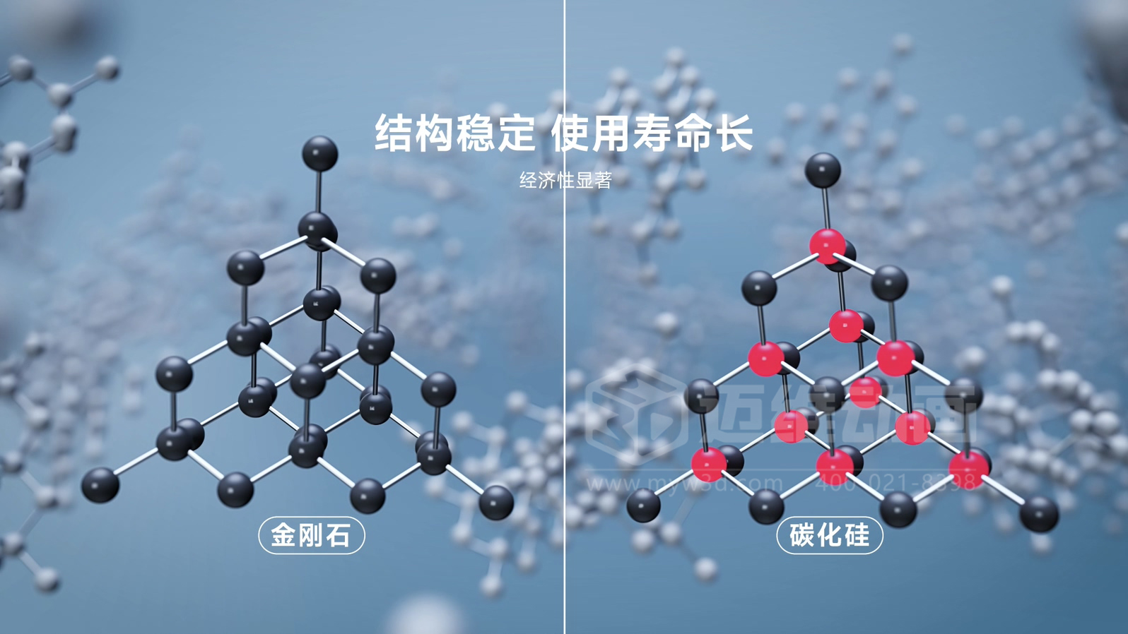 碳化硅陶瓷膜新材料三维动画 参数表看不懂,实验数据没感觉?三维动画,让碳化硅陶瓷膜“自己说话”!(图5)