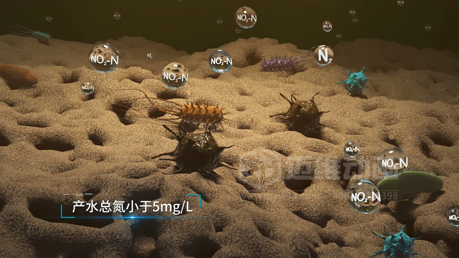 一招破解环保工艺流程技术“说不清”难题，3D动画让订单成交率提升50%！(图5)