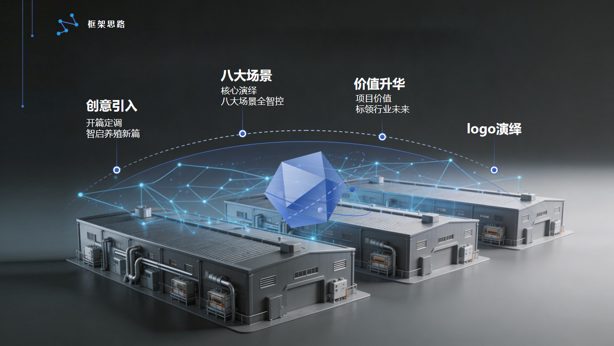 作为工业动画人，我们试着让AI干了点“超出预期”的活(图3)
