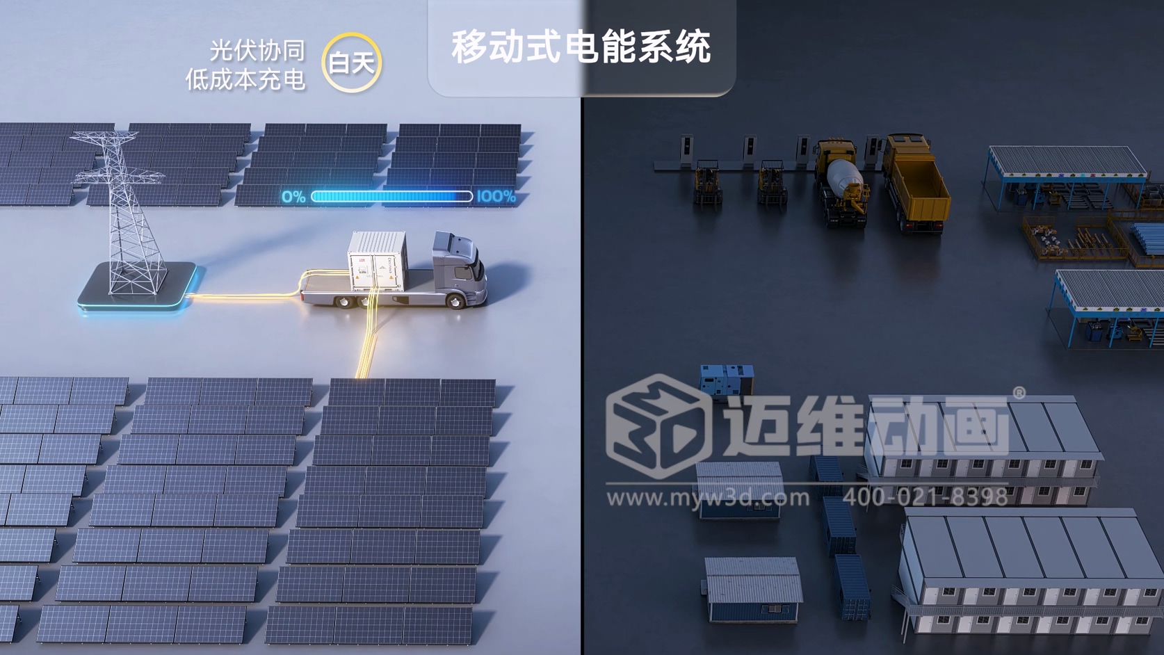 一体式并离网储能集装箱三维动画行业解决方案(图5)