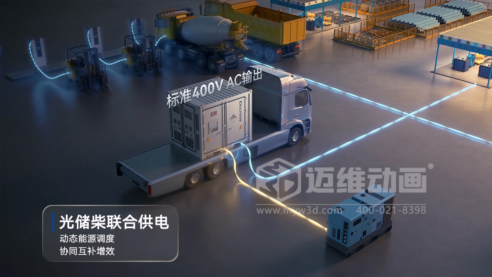 一体式并离网储能集装箱三维动画行业解决方案(图6)